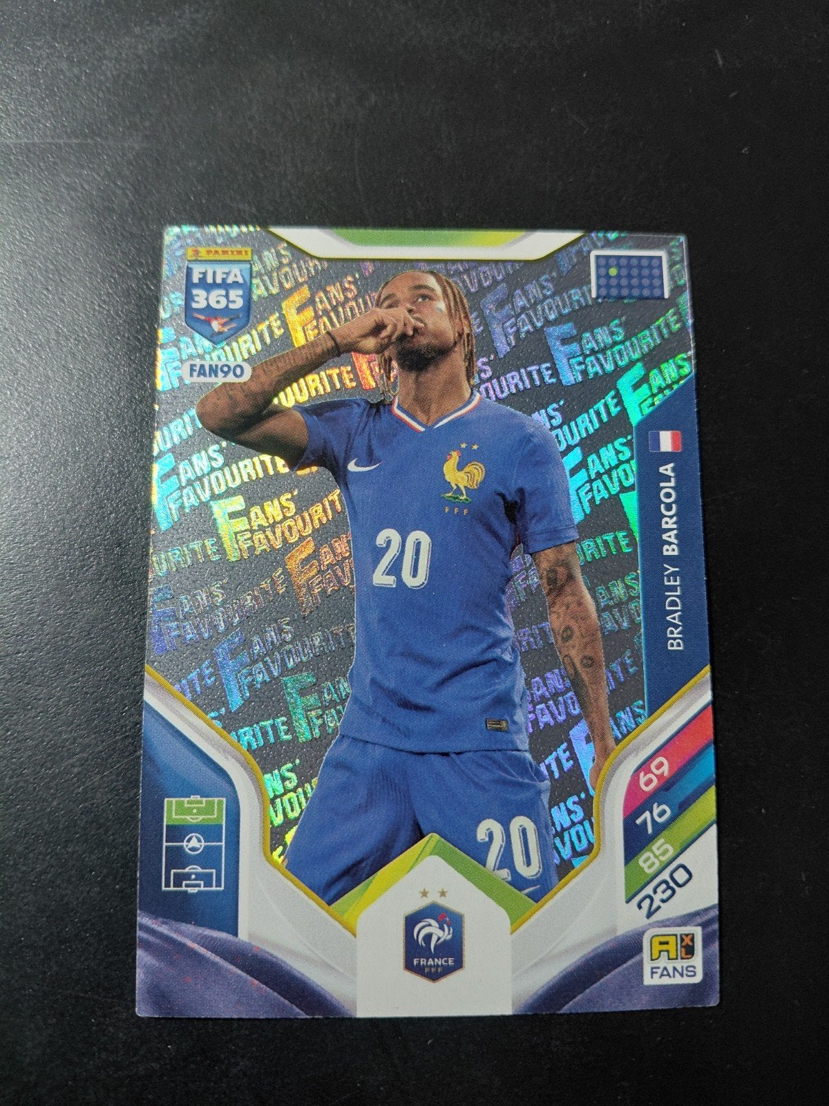 Bradley barcola (frankrijk) panini fans favourite, Verzenden, Nieuw, Buitenlandse clubs, Poster, Plaatje of Sticker