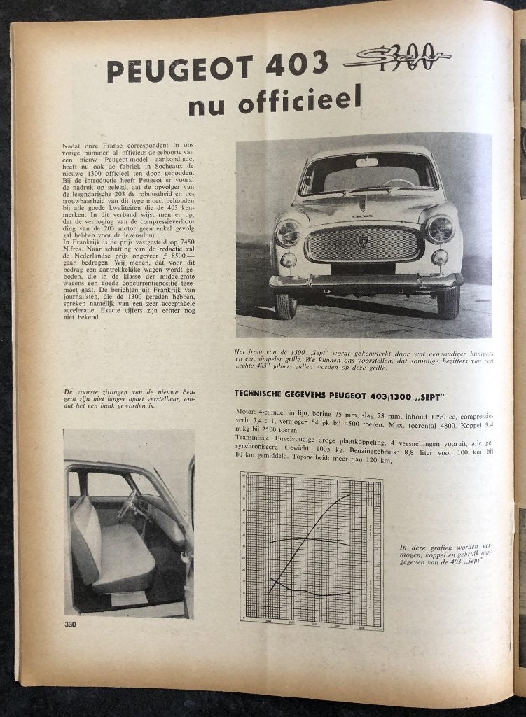 Peugeot 403 ( 403 sept - diesel ) test, Gelezen, Ophalen of Verzenden, Autovisie, Peugeot