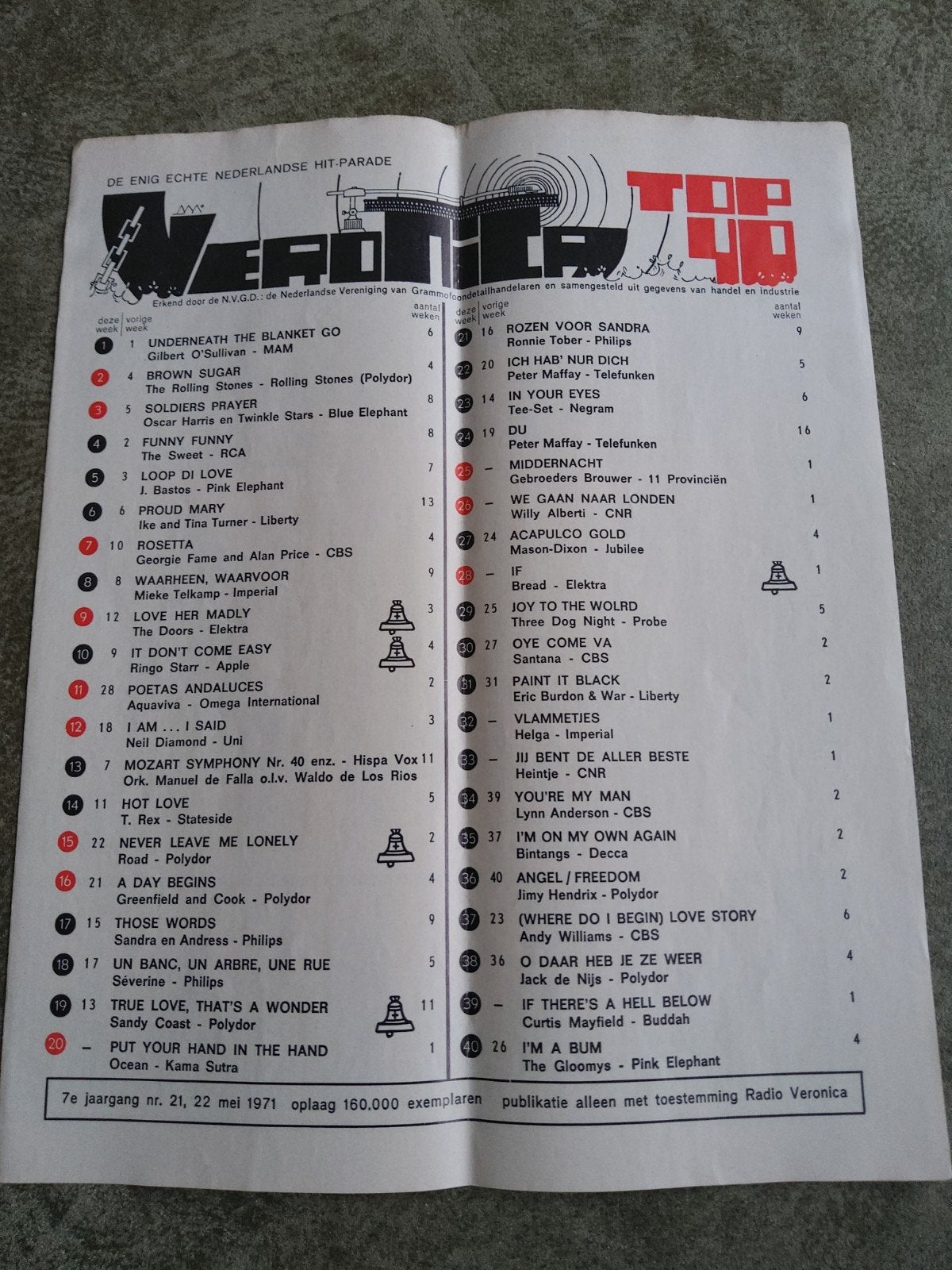 Veronica top 40:   22 mei 1971, Verzamelen, Ophalen of Verzenden, Boek, Tijdschrift of Artikel