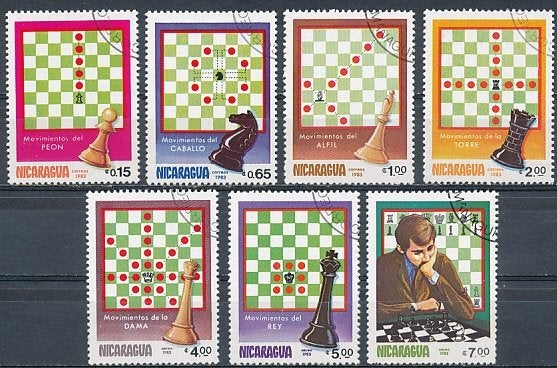 Nicaraqua 1983 M2425-2431 gest., Ophalen of Verzenden, Gestempeld, Midden-Amerika