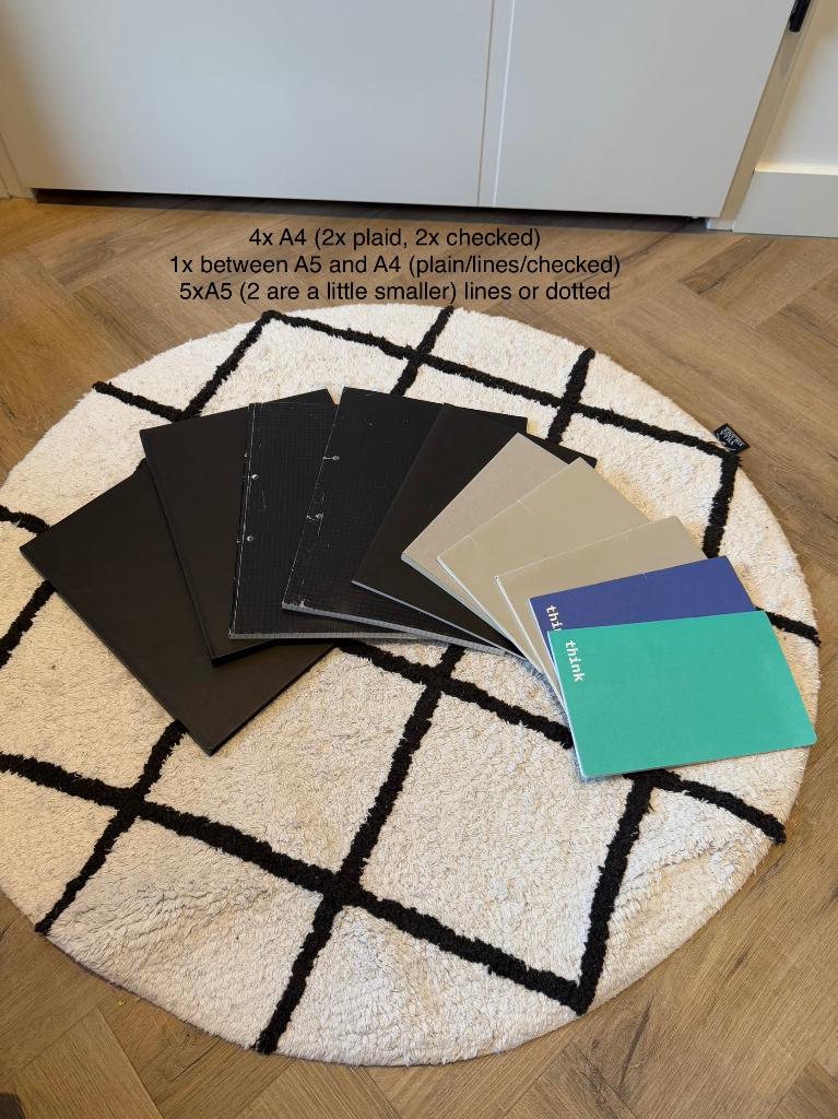 ZGAN 10x Hema schriften notitieboek schrijfblok lijn ruit a4, Ophalen of Verzenden, Zo goed als nieuw