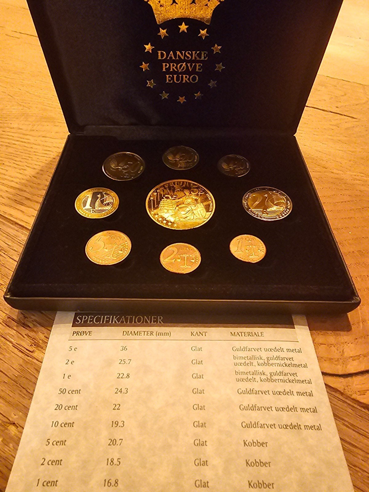 Denemarken 2002 Euro Proefmunten Pattern Set met Attest, Postzegels en Munten, Ophalen of Verzenden, Overige landen, Overige waardes