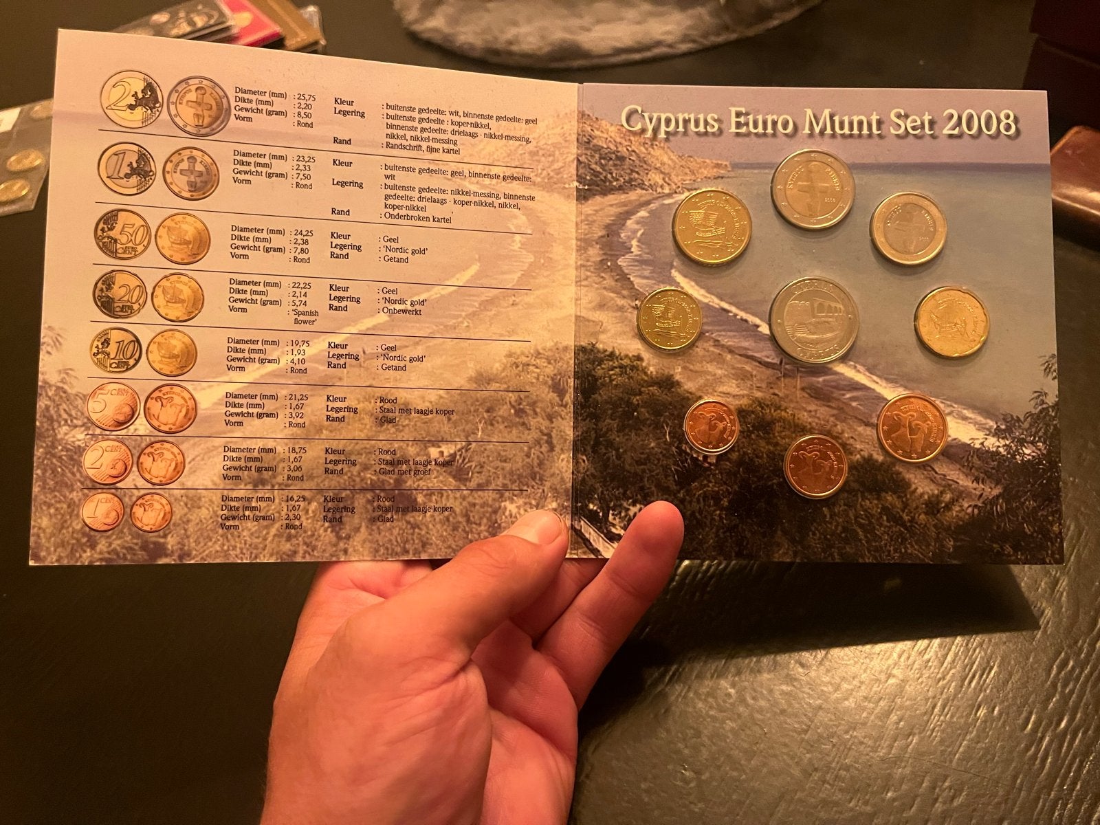 Cyprus Euro Munt Set 2008 BU Kwaliteit, Postzegels en Munten, Munten | Europa | Euromunten, Ophalen of Verzenden, Cyprus, Overige waardes
