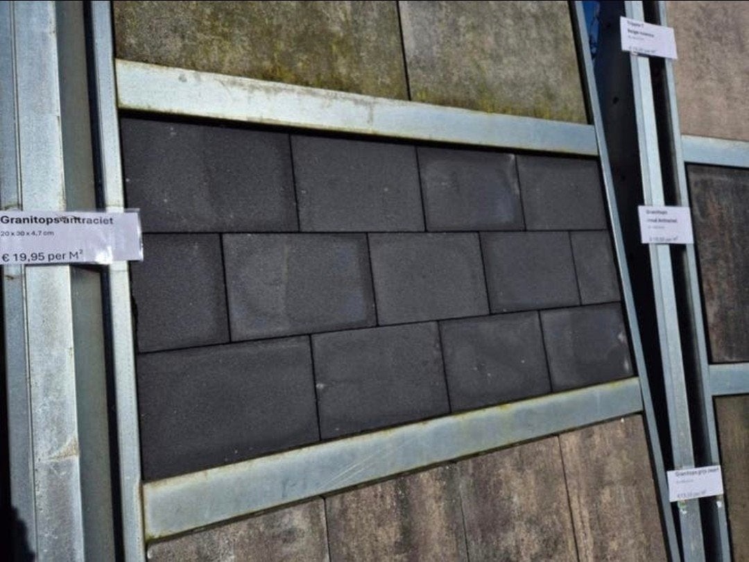 30x20x4,7 antraciet terrastegels betontegel s-partij, Nieuw, Ophalen of Verzenden, 10 m² of meer, Beton