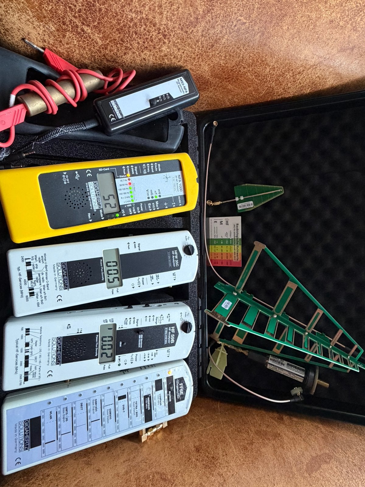 GigaHertz professionele meetapparatuur, Ophalen of Verzenden, Gebruikt