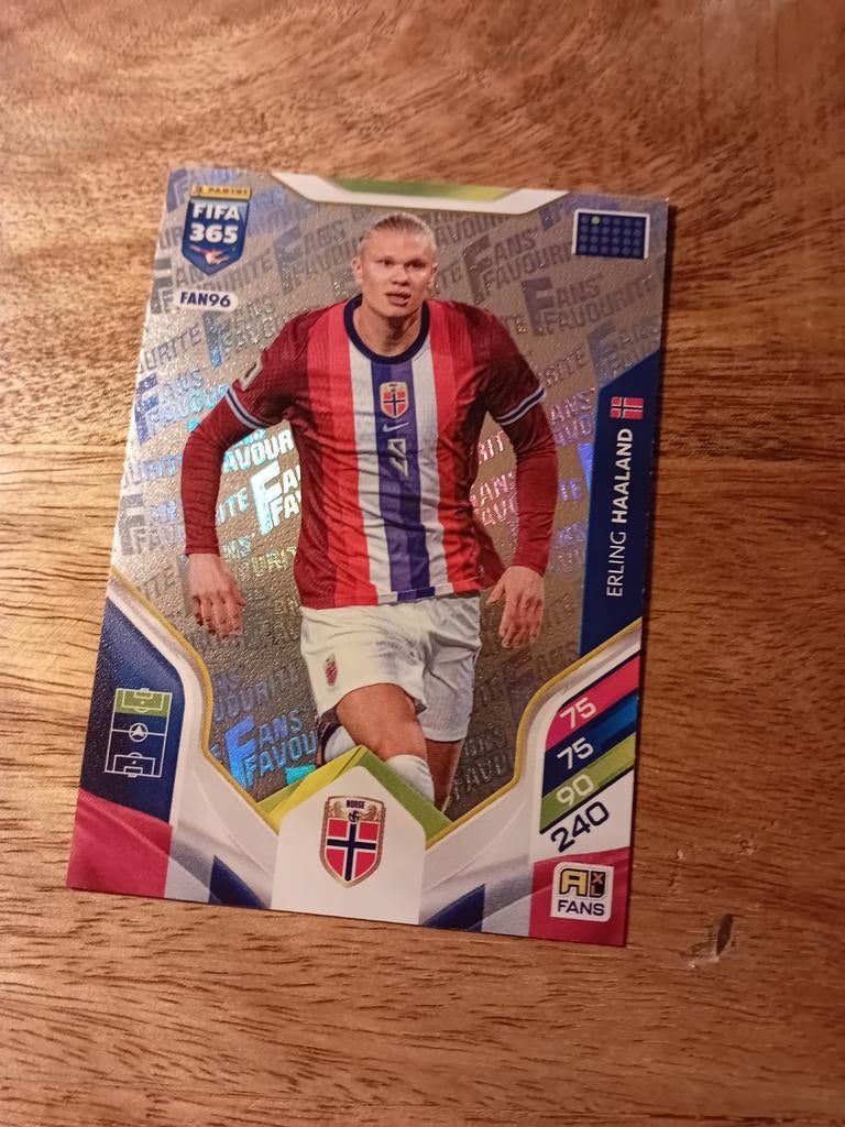 Panini FIFA 365 2026 Fan 96 Erling Haaland kaart, Ophalen of Verzenden, Zo goed als nieuw, Overige sporten, Poster, Plaatje of Sticker