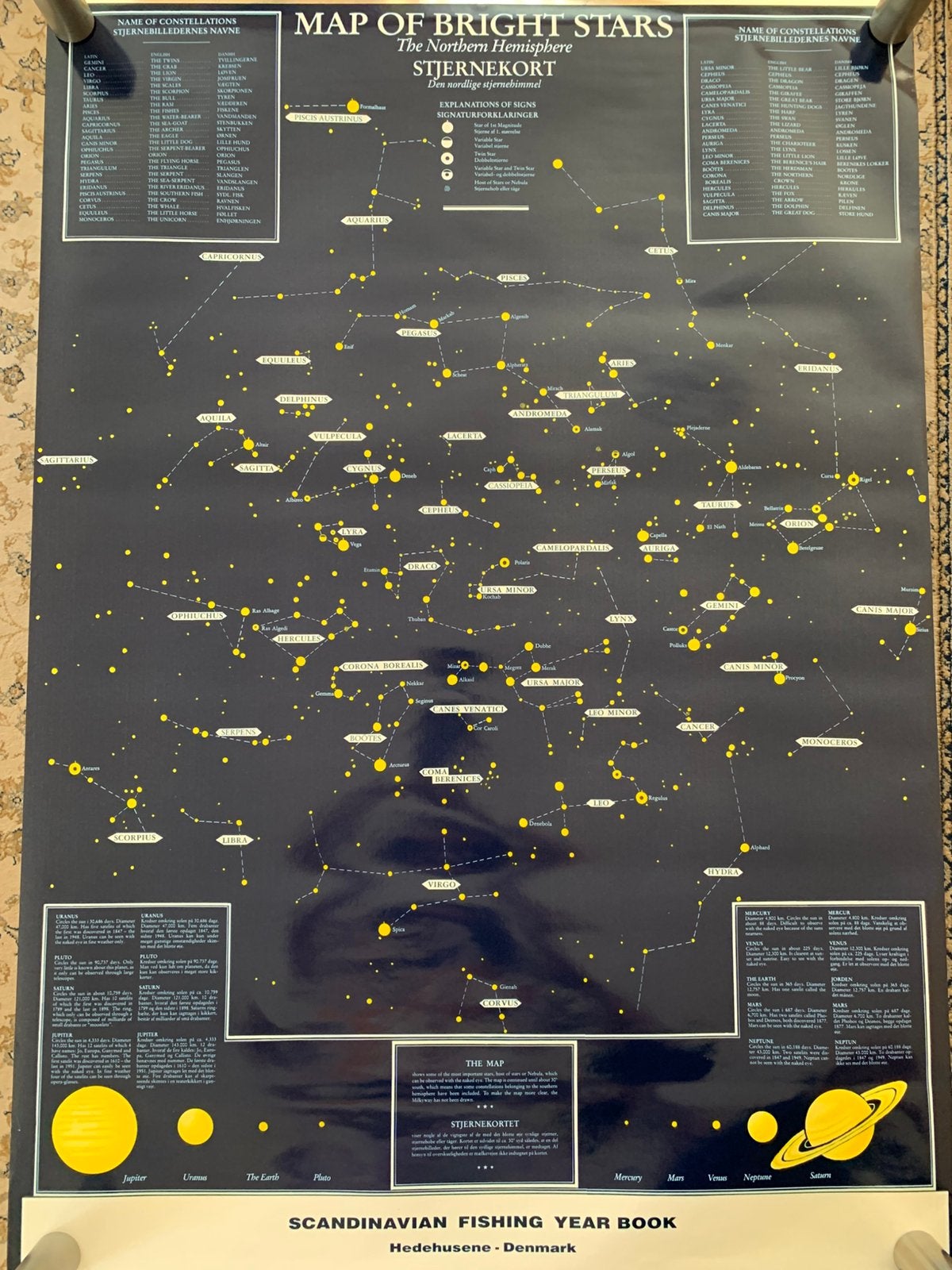 Map Of Bright Stars Poster Scandinavian Year Book Nieuw., Antiek en Kunst, Ophalen of Verzenden, Natuur en Biologie