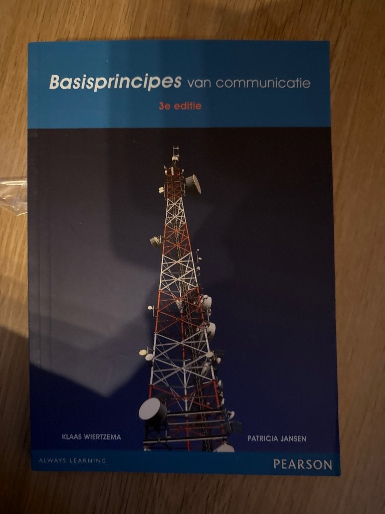 Basisprincipes van communicatie, Ophalen of Verzenden, Zo goed als nieuw, Klaas Wiertzema en Patricia Jansen