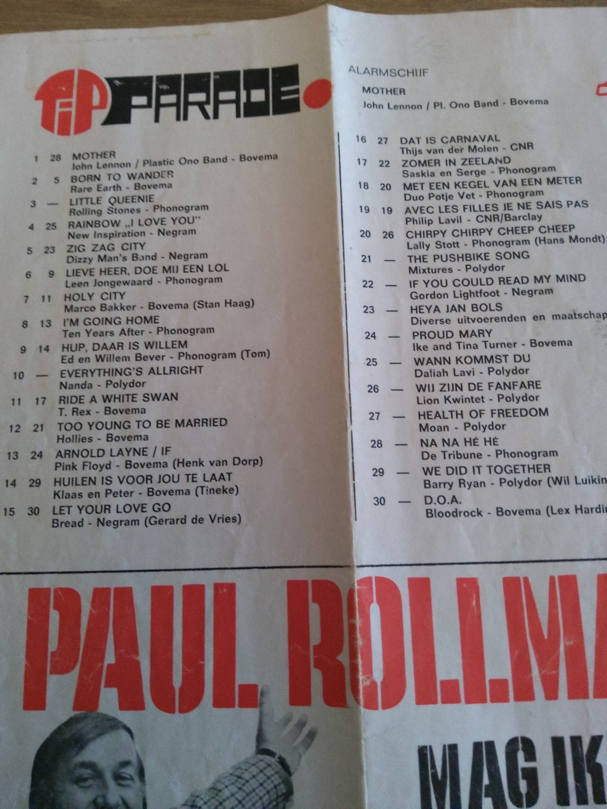 Pink Floyd: in Veronica tipparade Arnold layne 6-2-'71, Ophalen of Verzenden, Boek, Tijdschrift of Artikel