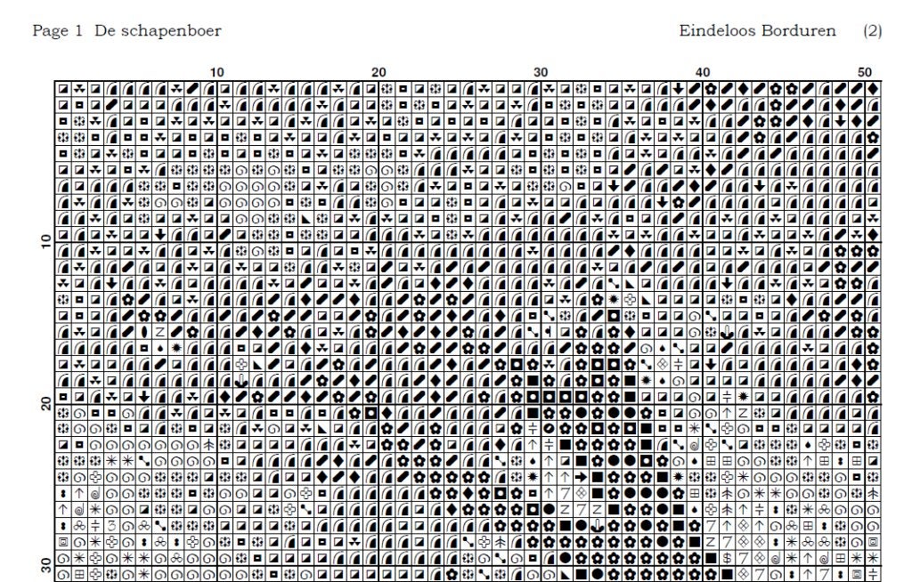 Borduurpatroon: De schapenboer, Zwolle, Patroon, Verzenden, Eindeloos Borduren