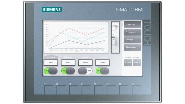 Gezocht siemens s5 s7 hmi uniop b&r national instruments B&K, Ophalen of Verzenden, Nvt, Nvt, Nvt