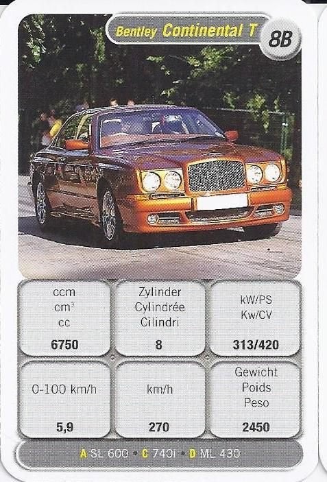 Kw4558 autokaartje bentley continental t ( 8b, Ophalen of Verzenden, Zo goed als nieuw, Auto's