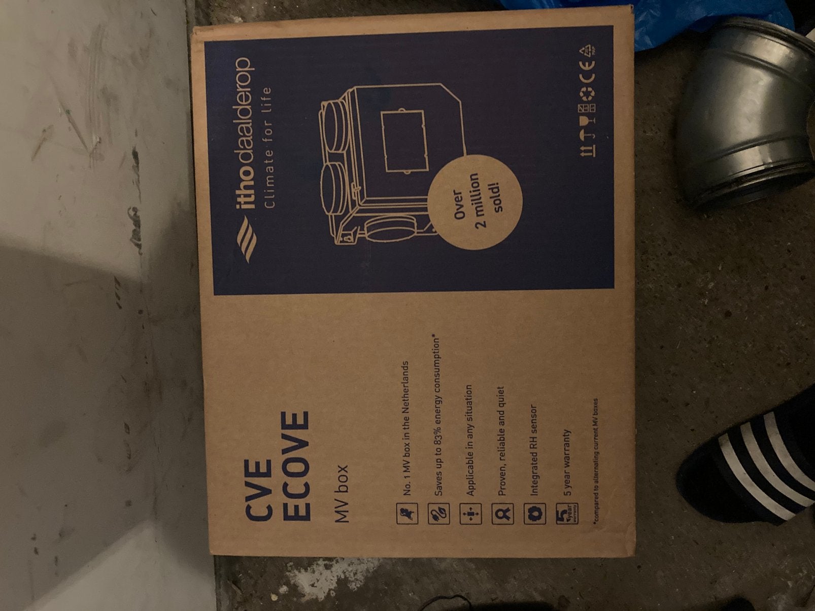 Gloednieuw! Itho daalderop cve-s eco mv box, Ophalen of Verzenden, Zo goed als nieuw