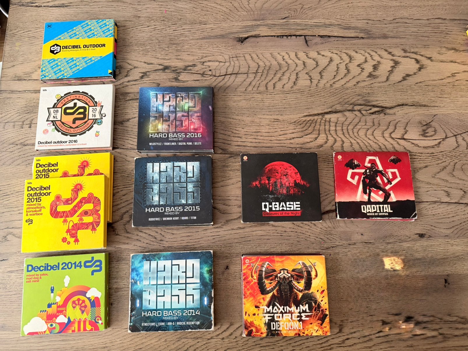 Verschilende Hardstyle Cd’s, Ophalen of Verzenden, Gebruikt, Hardcore