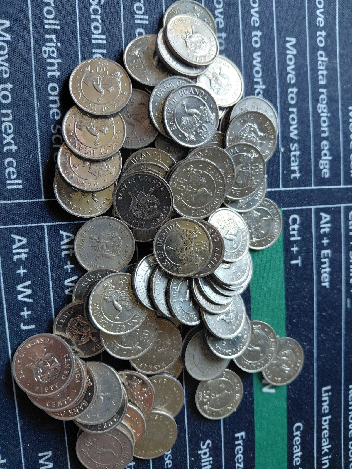 Munten Oeganda, Ophalen of Verzenden, Overige landen, Setje