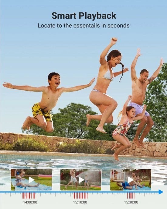 Beveiligingscamerasysteem - Camerabewaking - Beveiligingscam, Corvance B.V., Verzenden, Nieuw, Corvancebol@gmail.com
