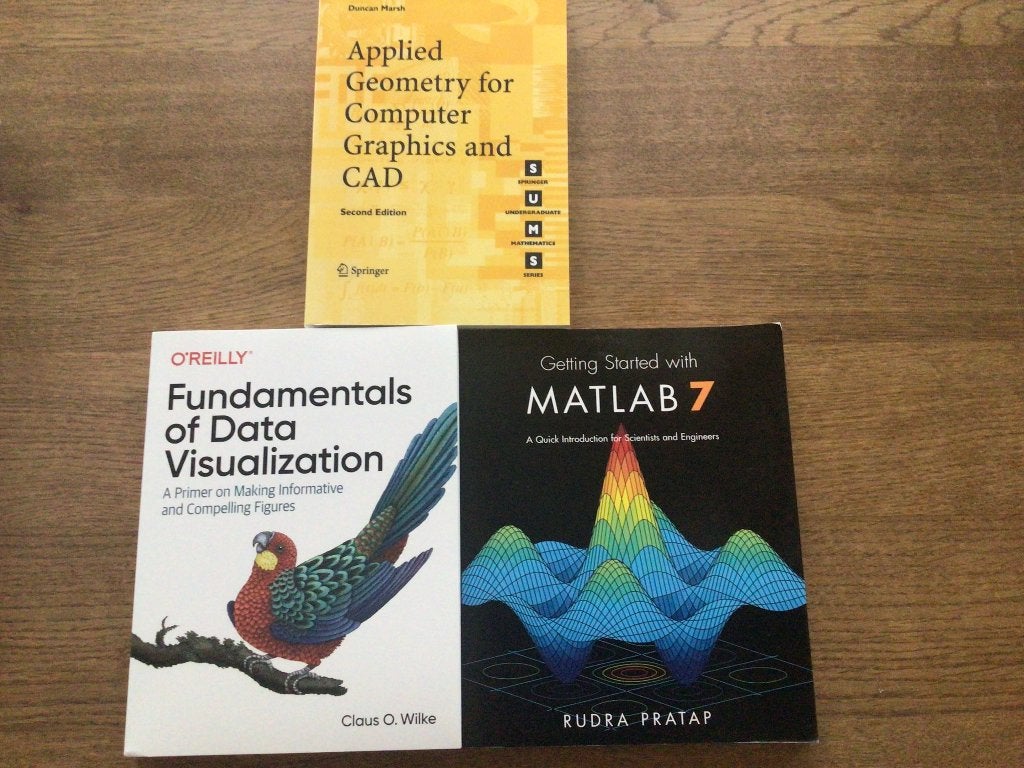 Boeken: Matlab7, Geom.for Comp., Data Visualiz.learn. Python, Ophalen of Verzenden, Beta, HBO