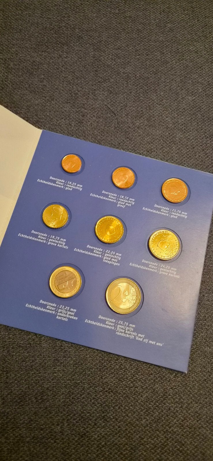 Introductiepakket euromunten - Een eerste kennismaking, Ophalen of Verzenden, Overige landen, Overige waardes, Setje