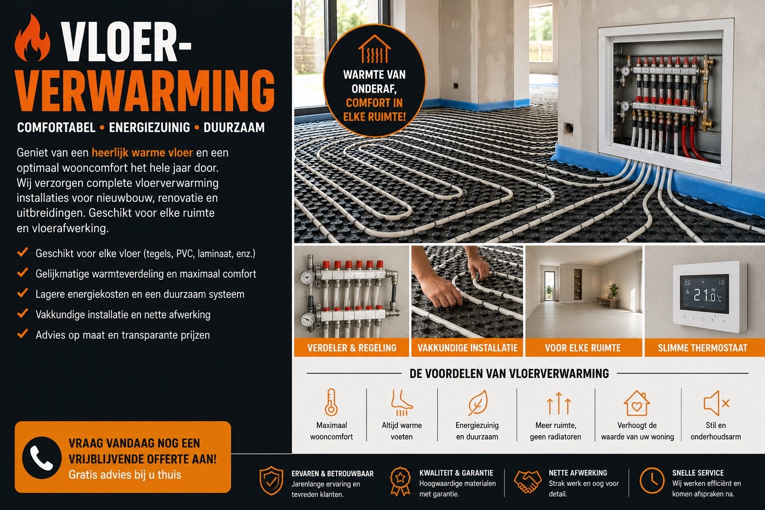 Vloerverwarming – Comfortabel, Energiezuinig & Duurzaam, Ophalen of Verzenden