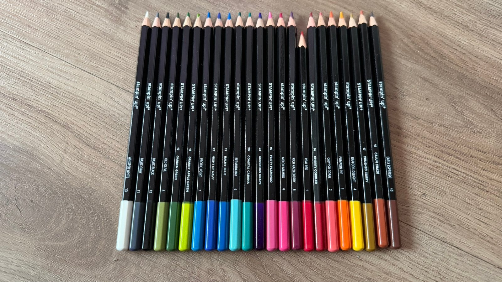 Stampin Up potloden NIEUW/ZGAN, Ophalen of Verzenden, Zo goed als nieuw, Potlood of Stift