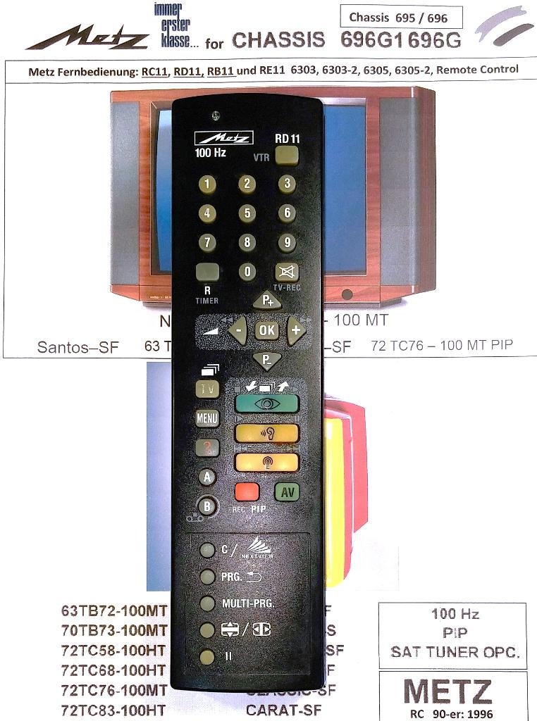 Metz RD11 RC11 RB11 RE11 6305 Fernbedienung Remote Control, Ophalen of Verzenden, Zo goed als nieuw, Origineel, Tv