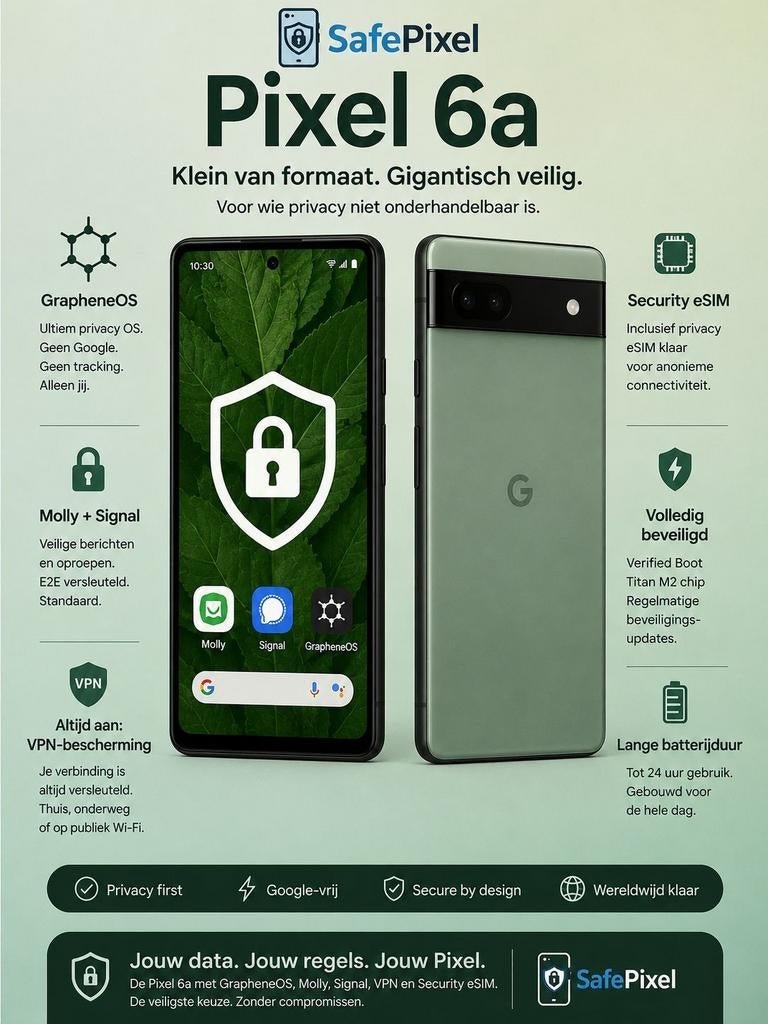 SafePixel Pixel 6a: Ultieme Privacy en Beveiliging, Ophalen of Verzenden