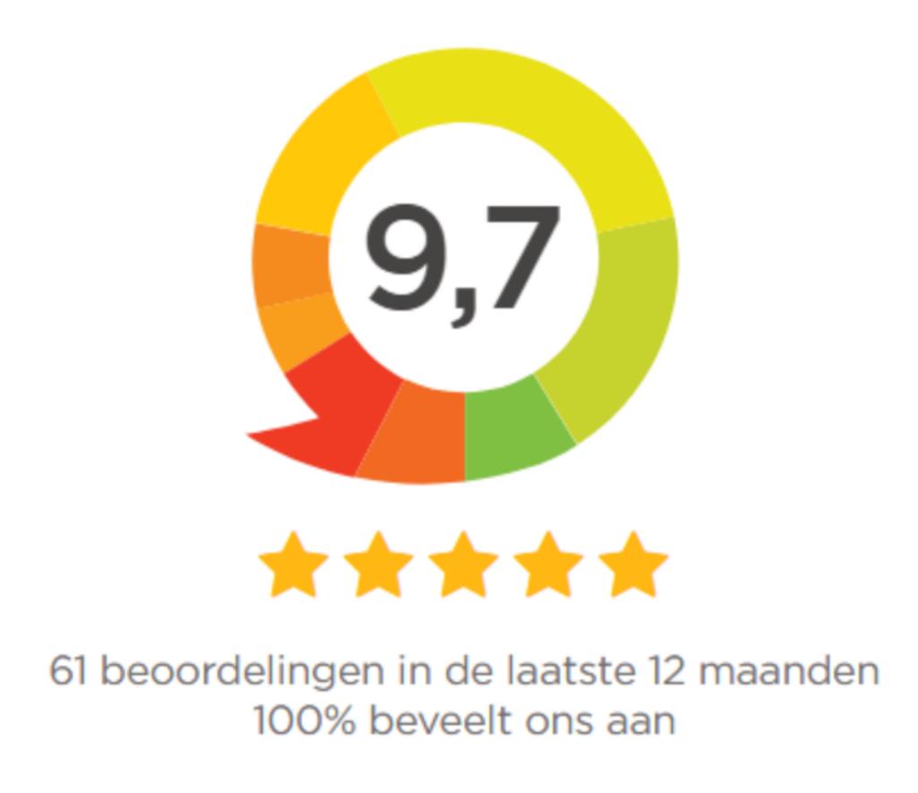 Kantelbare voetspindel, Ophalen, Nieuw, Overige typen, Minder dan 2 meter