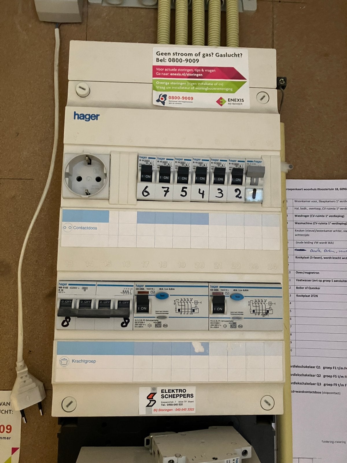 Hager groepenkast 3-fasen  7gr. 230V en 1 krachtgroep, Ophalen, Gebruikt, Hager, Groepenkast