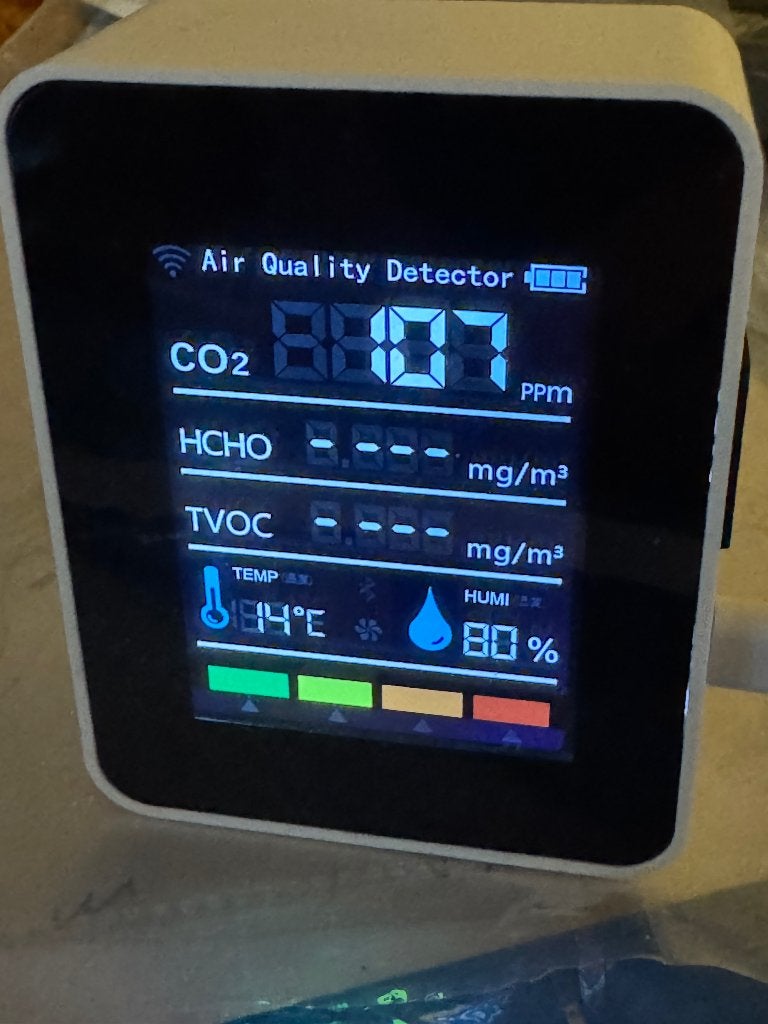 Co2 meter (10 stuks), Ophalen of Verzenden, Zo goed als nieuw, Overige meters