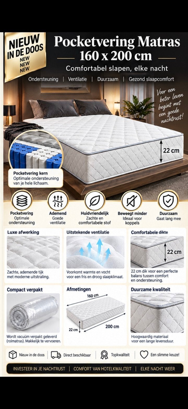 NIEUW UIT DE DOOS – Luxe Pocketvering Matras 160x200 cm – 22, Ophalen, Matras, 160 cm, 220 cm