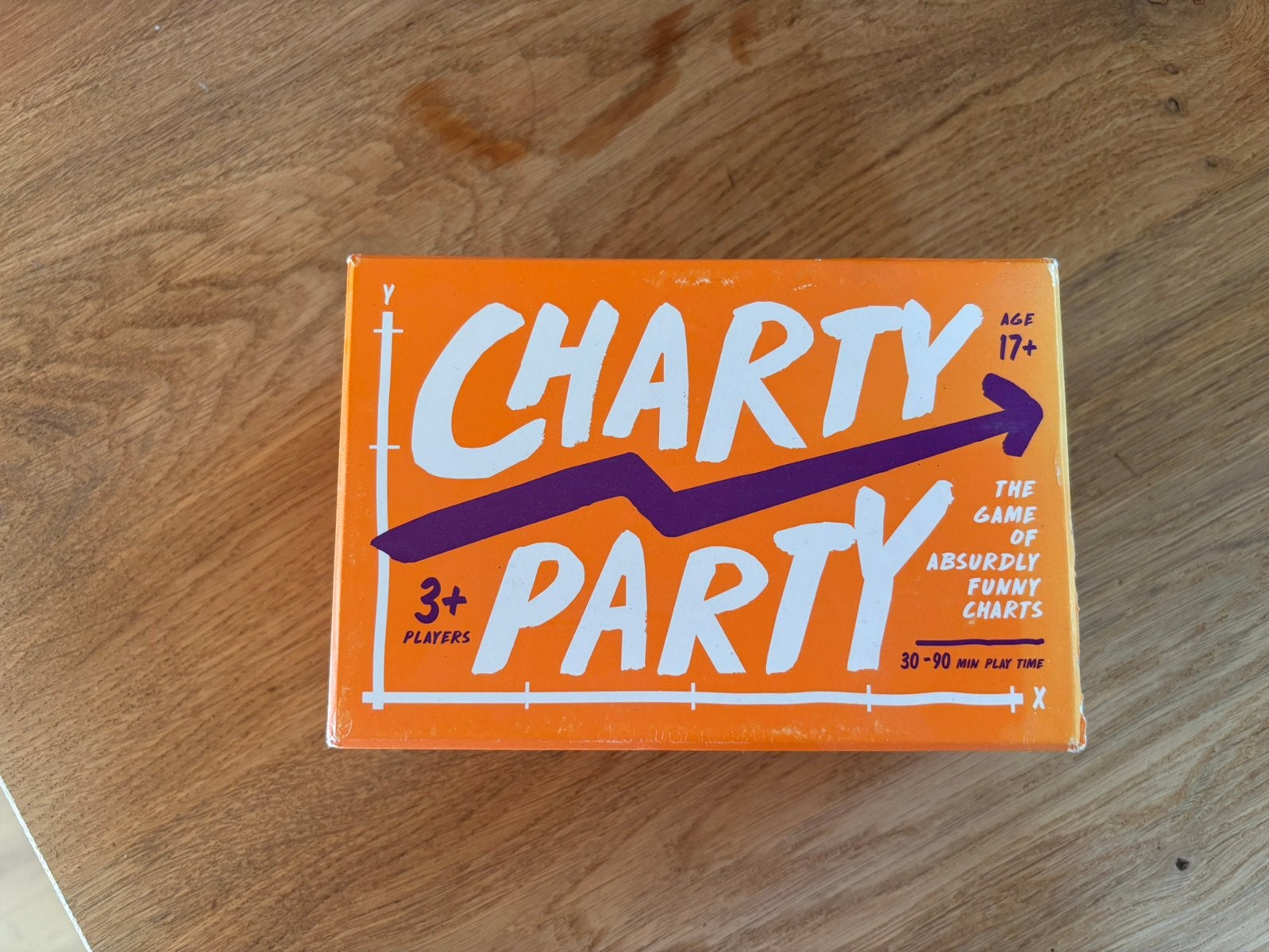 Charty Party, Ophalen of Verzenden, Zo goed als nieuw