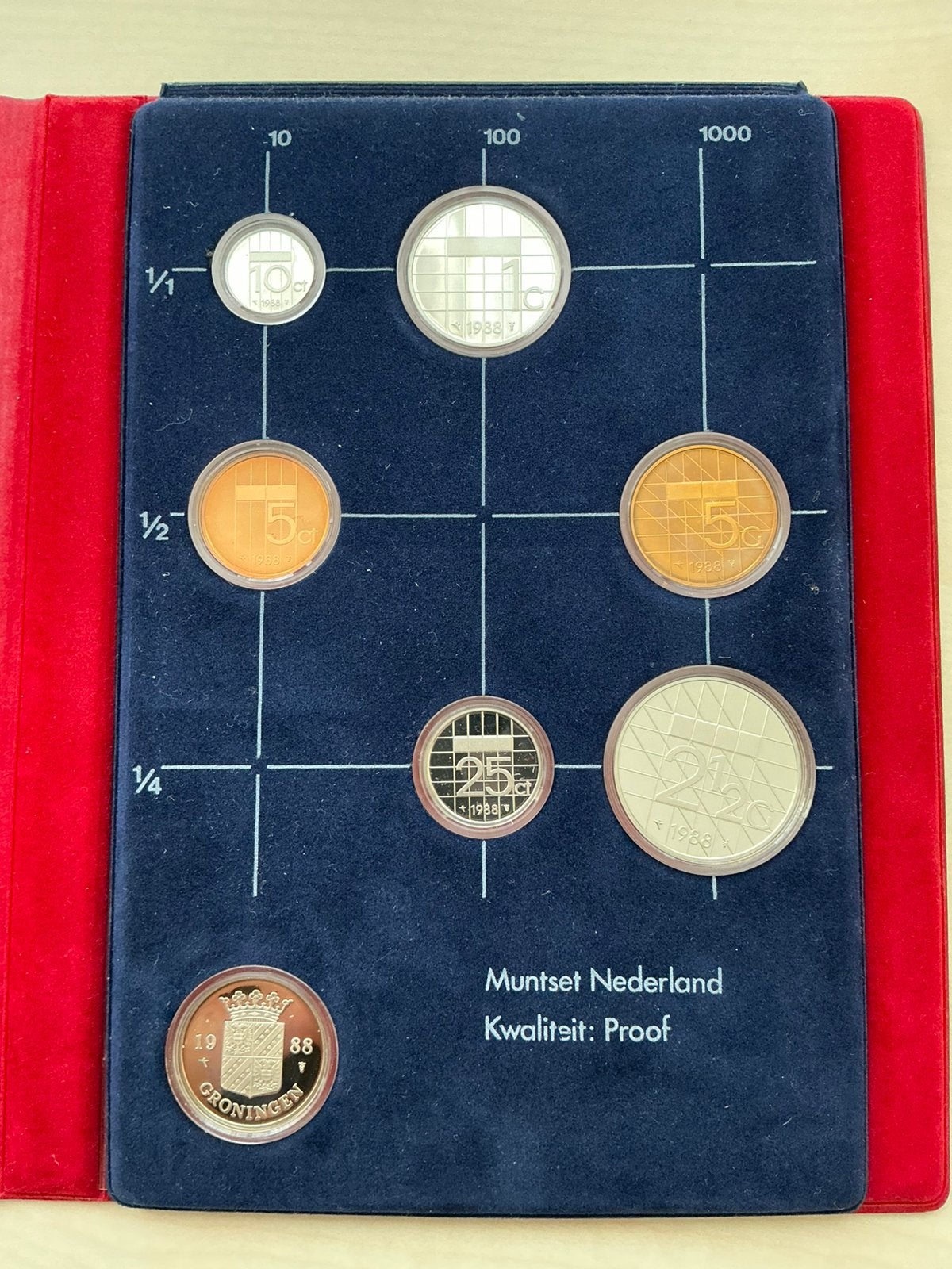 Muntset Nederland 1988 Groningen in mapje (proof-kwaliteit), Postzegels en Munten, Ophalen of Verzenden, Koningin Beatrix, Overige waardes