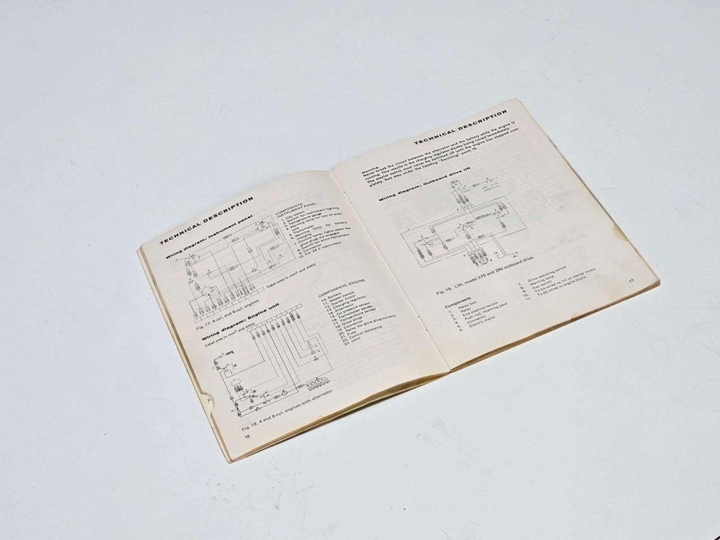 Volvo Penta instructieboek 1977 AQ270 / AQ280 / MD21 / MD31, Niet ingevuld, Niet ingevuld, Ophalen of Verzenden, Niet ingevuld