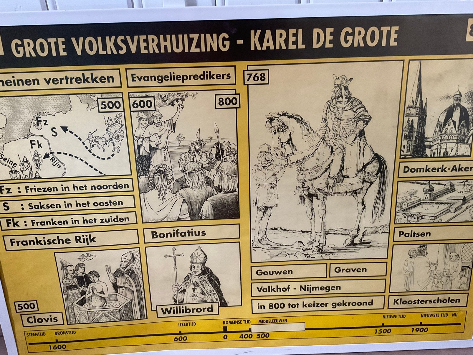 Karel de Grote / Romeinen, Antiek en Kunst, Ophalen, Geschiedenis