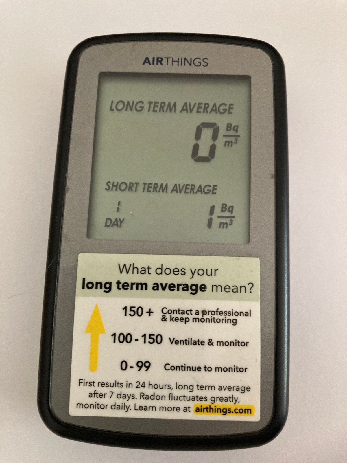 AIRTHINGS RADON METER, Huis en Inrichting, Ophalen of Verzenden, Gebruikt, Binnenthermometer