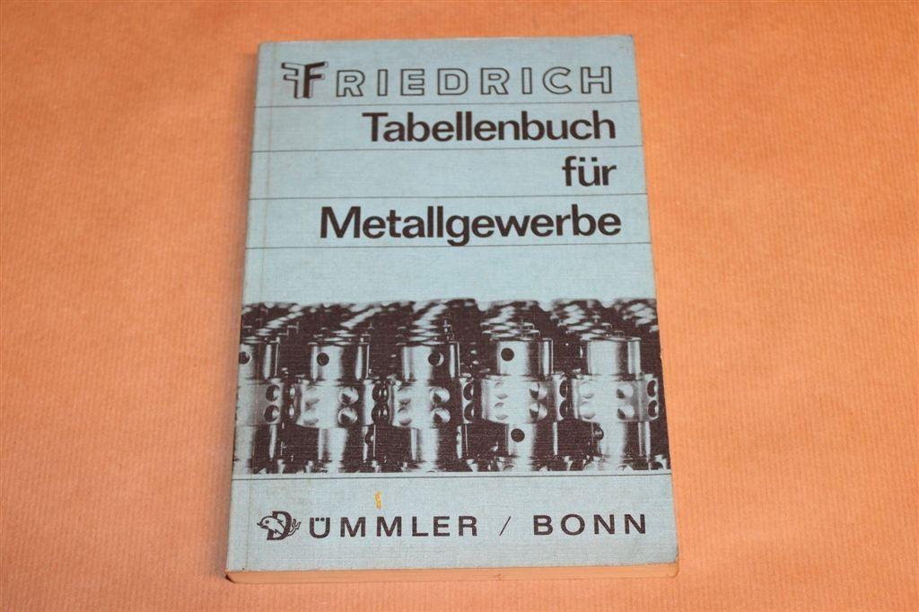Tabellenbuch für Metallgewerbe — Metaal Naslagwerk 1975, Ophalen of Verzenden, Gelezen, Bouwkunde