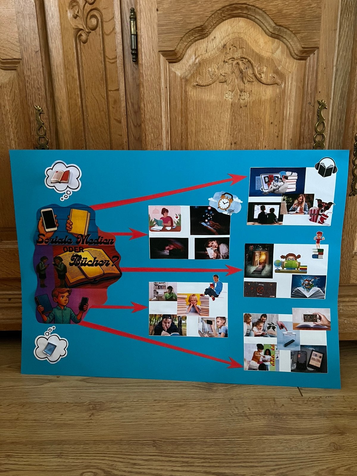 Presentatie Poster Duits "Soziale Medien oder Bücher?", Ophalen, Rechthoekig Liggend, Nieuw, A1 t/m A3
