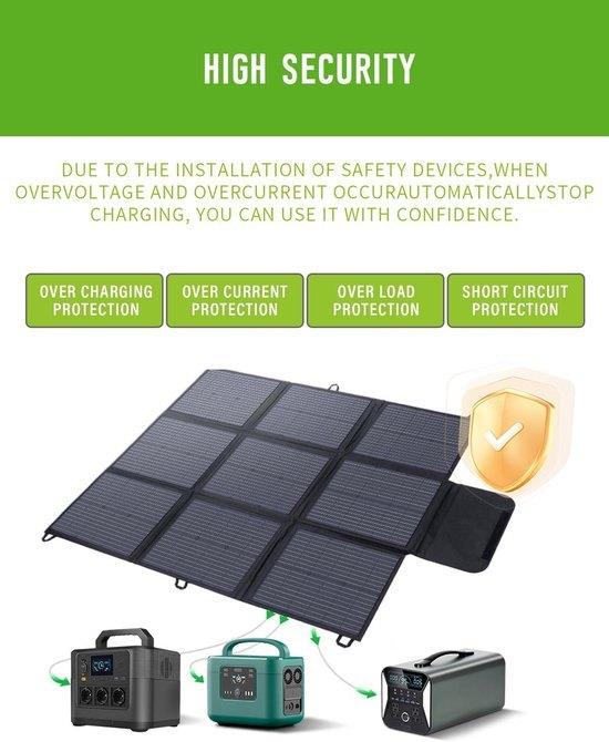 Opvouwbaar Zonnepaneel 200W – Solar Charger, Corvance B.V., Verzenden, Nieuw, Corvancebol@gmail.com