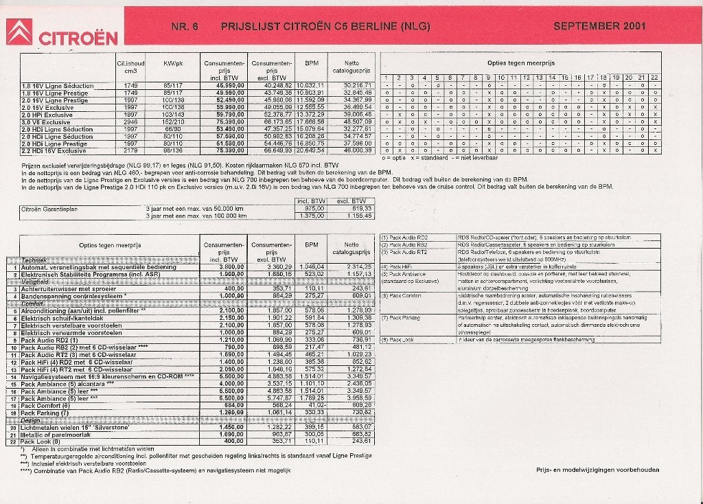 Prijslijst Citroën C5, september 2001, Ophalen of Verzenden, Nieuw, Citroën