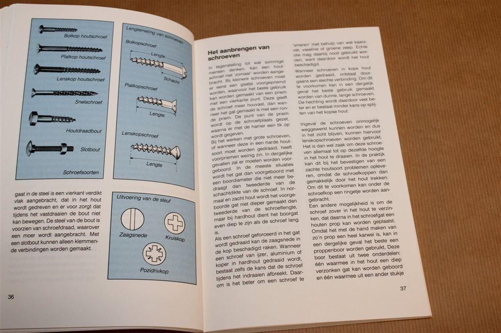 Bevestigingen — Doe-het-zelf Pluggen, Bouten & Schroeven etc, Ophalen of Verzenden, Gelezen, Overige onderwerpen