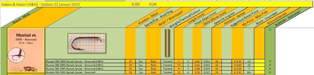 Diverse vliegvishaken van Mustad en VMC, Verzenden, Nieuw, Haak