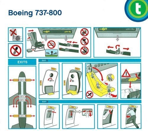 Transavia - Boeing 737-800 ( 3 ), Ophalen of Verzenden, Zo goed als nieuw, Kaart, Foto of Prent