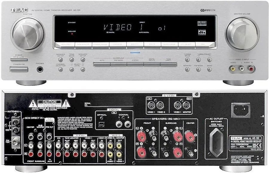 Teac AG-5D Receiver, Gebruikt, 60 tot 120 watt, Ophalen, Overige merken
