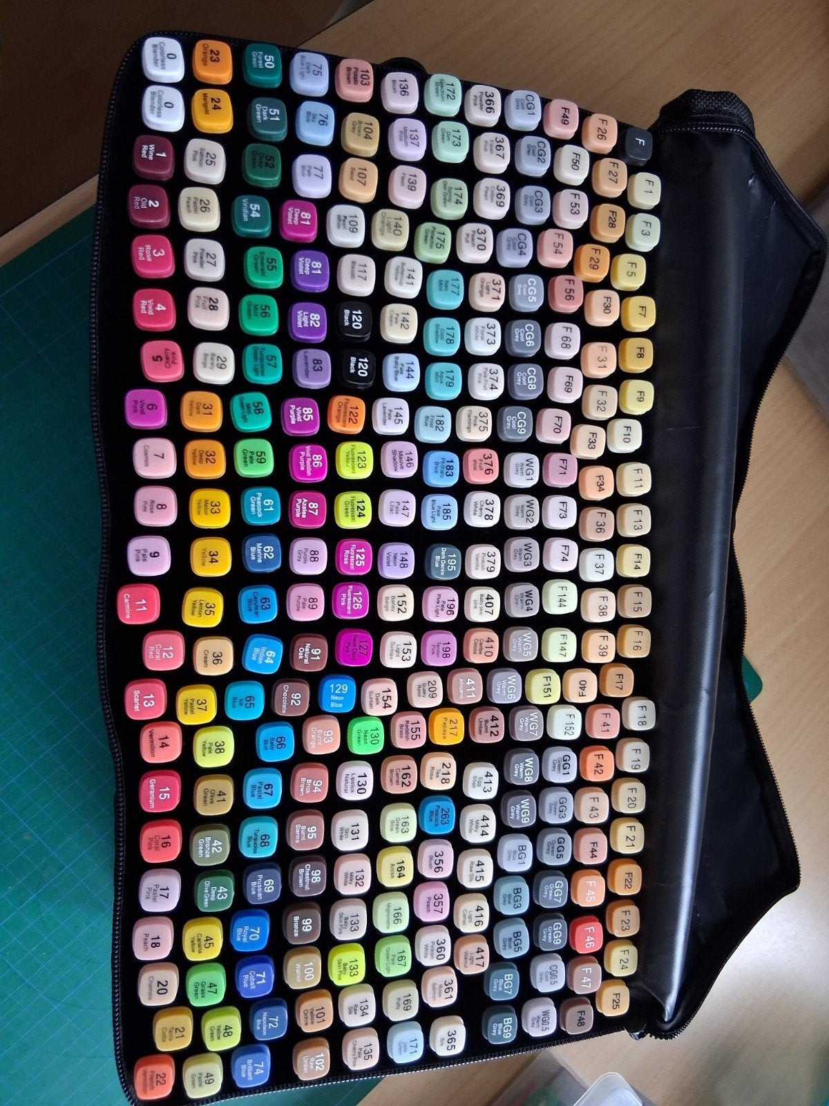 twinmarkers, Ophalen of Verzenden, Zo goed als nieuw, Overige typen