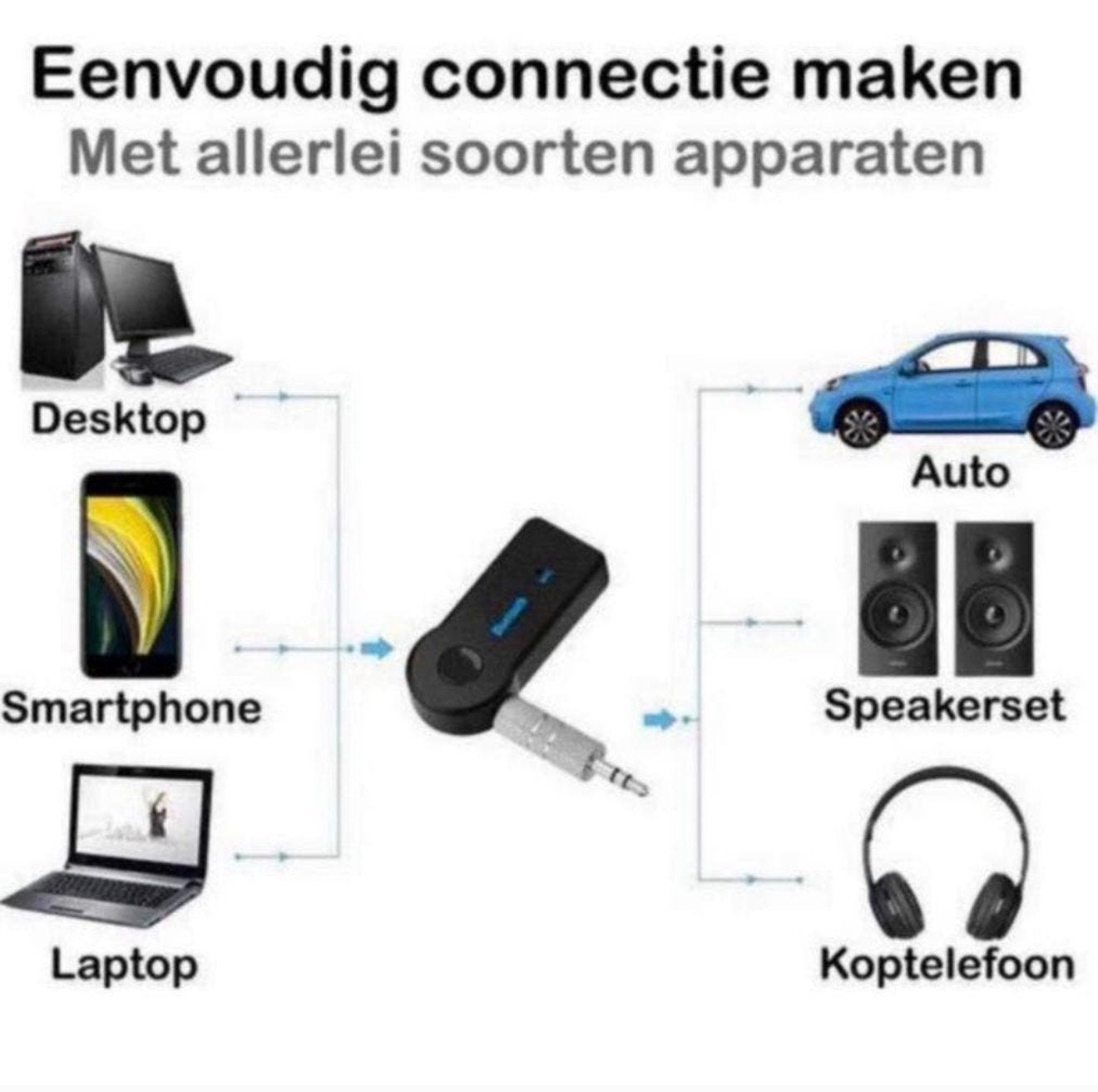 Draadloze Bluetooth Auto Ontvanger Receiver Audio Muziek AUX, L, Nieuw, L, L