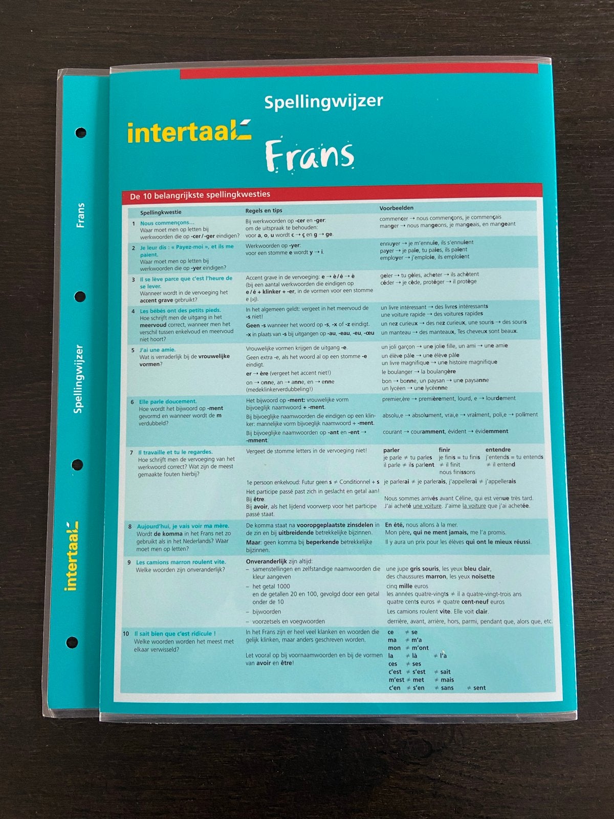 Intertaal Frans Spel- en Grammaticawijzer VWO 1, Ophalen of Verzenden, Alpha, Zo goed als nieuw, WO