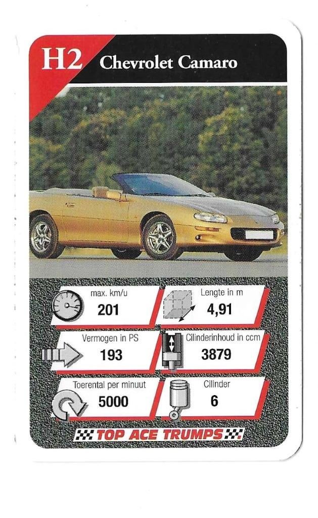 Kwartetkaart Chevrolet Camaro, Ophalen of Verzenden, Zo goed als nieuw, Auto's