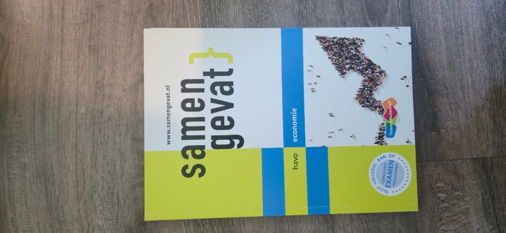 Samengevat economie havo, Boeken, Schoolboeken, Economie, Ophalen of Verzenden, HAVO, Nieuw