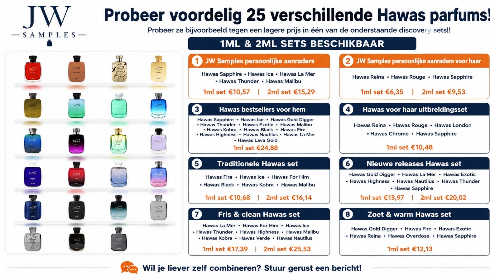 ALLE Rasasi Hawas Parfumsamples & Discovery Sets: 1-5ml, Ophalen of Verzenden, Zo goed als nieuw