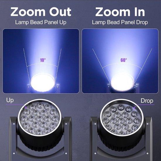 Movingheadlamp – Podiumverlichting – Discolamp – DJ Licht, Corvance B.V., Verzenden, Nieuw, Corvancebol@gmail.com
